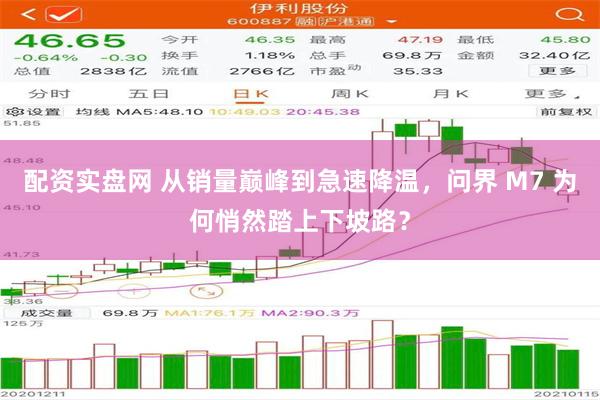 配资实盘网 从销量巅峰到急速降温，问界 M7 为何悄然踏上下坡路？