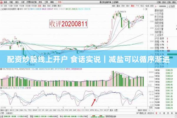 配资炒股线上开户 食话实说｜减盐可以循序渐进