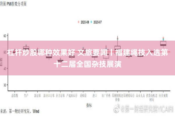 杠杆炒股哪种效果好 文旅要闻丨福建绳技入选第十二届全国杂技展演