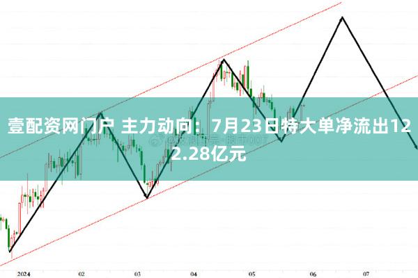 壹配资网门户 主力动向：7月23日特大单净流出122.28亿元