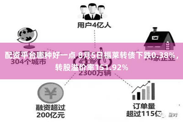 配资平台哪种好一点 8月5日福莱转债下跌0.38%，转股溢价率151.92%