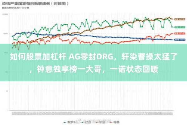 如何股票加杠杆 AG零封DRG，轩染曹操太猛了，钟意独享榜一大哥，一诺状态回暖