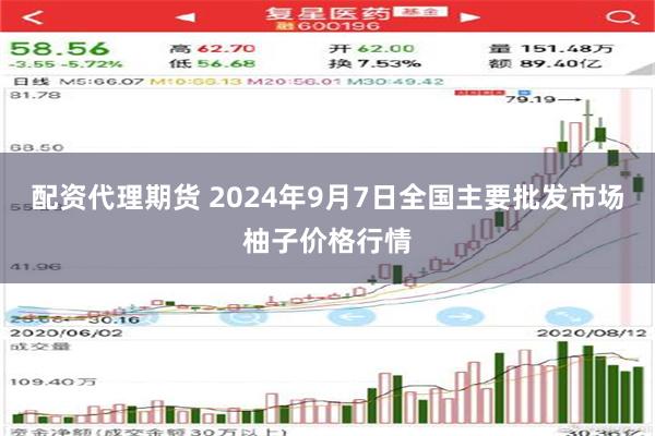 配资代理期货 2024年9月7日全国主要批发市场柚子价格行情