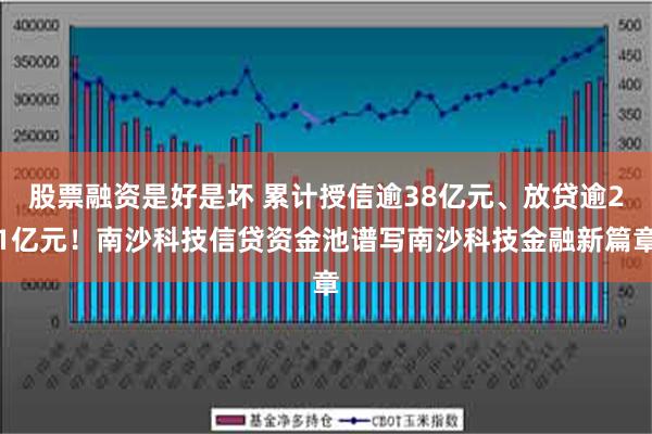 股票融资是好是坏 累计授信逾38亿元、放贷逾21亿元！南沙科技信贷资金池谱写南沙科技金融新篇章