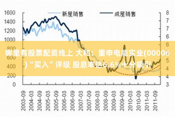 哪里有股票配资线上 大和：重申电能实业(00006)“买入”评级 股息率达6.6%十分吸引