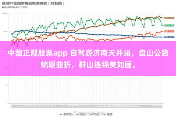 中国正规股票app 自驾游济南天井峪，盘山公路蜿蜒曲折，群山连绵美如画。