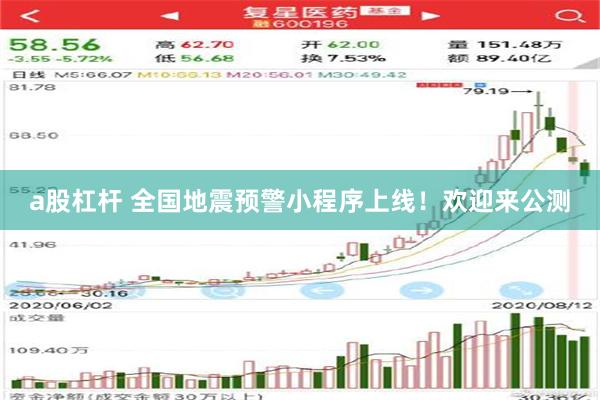 a股杠杆 全国地震预警小程序上线！欢迎来公测