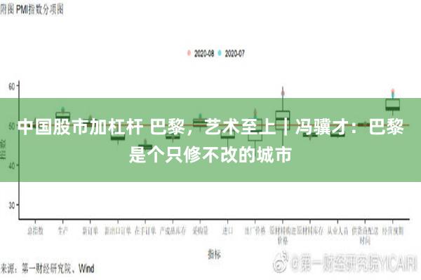 中国股市加杠杆 巴黎，艺术至上｜冯骥才：巴黎是个只修不改的城市