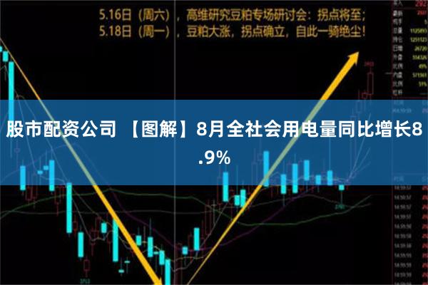 股市配资公司 【图解】8月全社会用电量同比增长8.9%