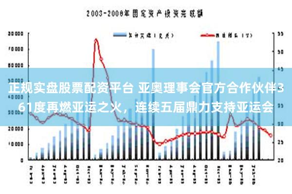 正规实盘股票配资平台 亚奥理事会官方合作伙伴361度再燃亚运之火，连续五届鼎力支持亚运会