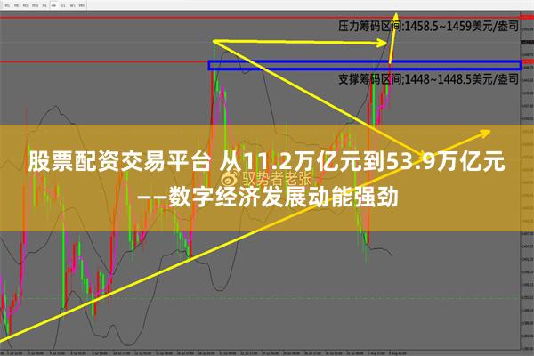 股票配资交易平台 从11.2万亿元到53.9万亿元——数字经济发展动能强劲