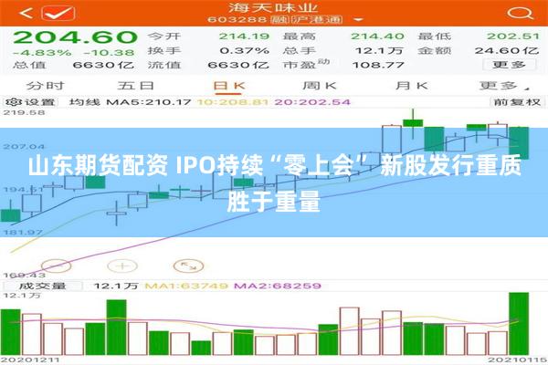 山东期货配资 IPO持续“零上会” 新股发行重质胜于重量