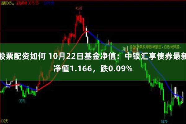 股票配资如何 10月22日基金净值：中银汇享债券最新净值1.166，跌0.09%