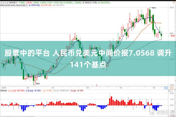 股票中的平台 人民币兑美元中间价报7.0568 调升141个基点