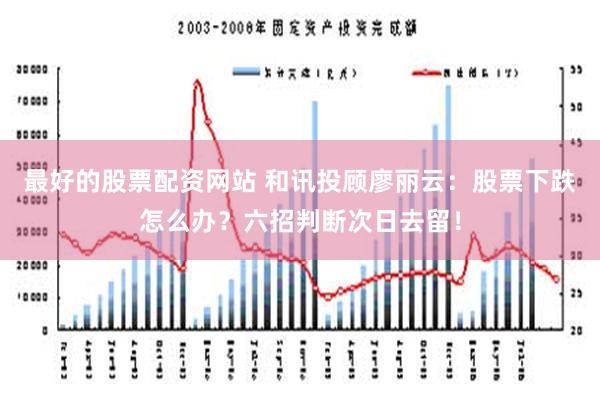 最好的股票配资网站 和讯投顾廖丽云：股票下跌怎么办？六招判断次日去留！