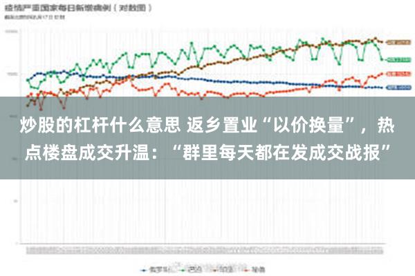 炒股的杠杆什么意思 返乡置业“以价换量”，热点楼盘成交升温：“群里每天都在发成交战报”