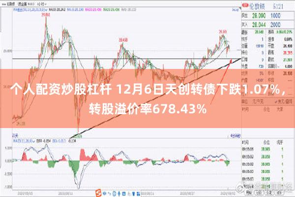 个人配资炒股杠杆 12月6日天创转债下跌1.07%，转股溢价率678.43%