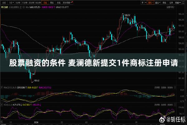 股票融资的条件 麦澜德新提交1件商标注册申请