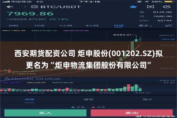 西安期货配资公司 炬申股份(001202.SZ)拟更名为“炬申物流集团股份有限公司”