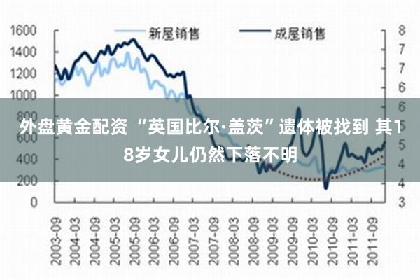 外盘黄金配资 “英国比尔·盖茨”遗体被找到 其18岁女儿仍然下落不明