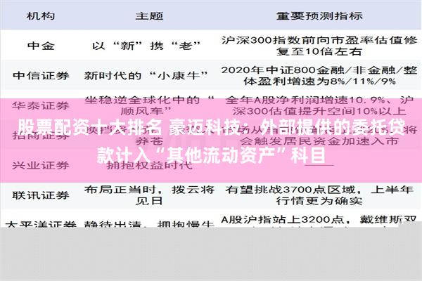 股票配资十大排名 豪迈科技：外部提供的委托贷款计入“其他流动资产”科目