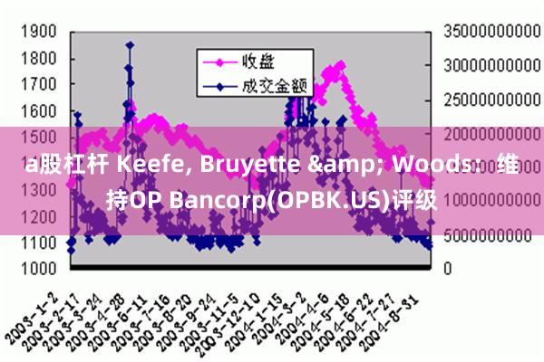 a股杠杆 Keefe, Bruyette & Woods：维持OP Bancorp(OPBK.US)评级