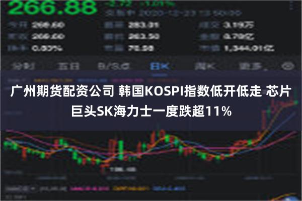 广州期货配资公司 韩国KOSPI指数低开低走 芯片巨头SK海力士一度跌超11%