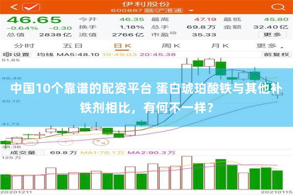 中国10个靠谱的配资平台 蛋白琥珀酸铁与其他补铁剂相比，有何不一样？